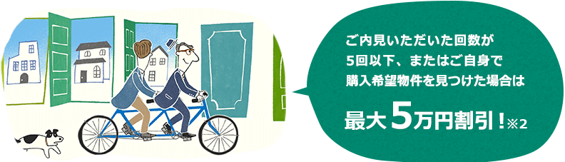 ご内見いただいた回数が5回以下、またはご自身で購入希望物件を見つけた場合は最大5万円割引!※2