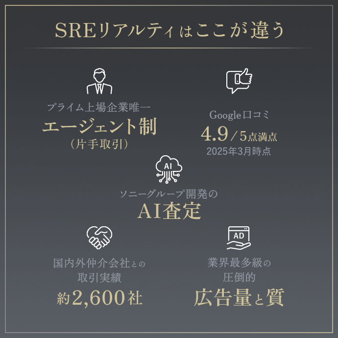 なぜ、お客様は大手不動産会社と SREリアルティを比較するのか？